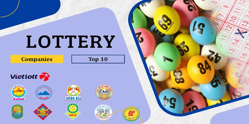 Giới thiệu sảnh xổ số Win Win Lottery tại nhà cái PG88